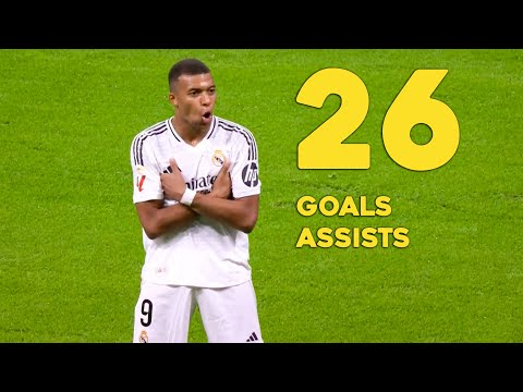 Kylian Mbappe All 26 Goals and Assists